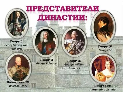 Великобритания 18 век история 8 класс презентация