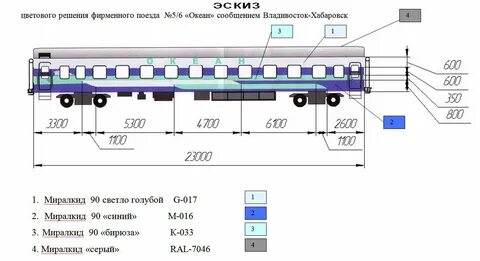 Схема поезда ржд