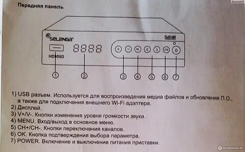 Приставка тв инструкция