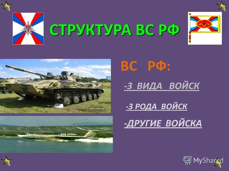 Рода войск вооруженных. Тип войск 3. Тип войск 3. Сухопутные войска военно морской флот. Тип войск 3.