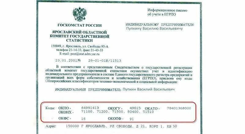 Получение данных о кодах статистики. Коды статистики. коды статистики по оквэд. коды статистики для ип. код индивидуального предпринимателя по окпо.