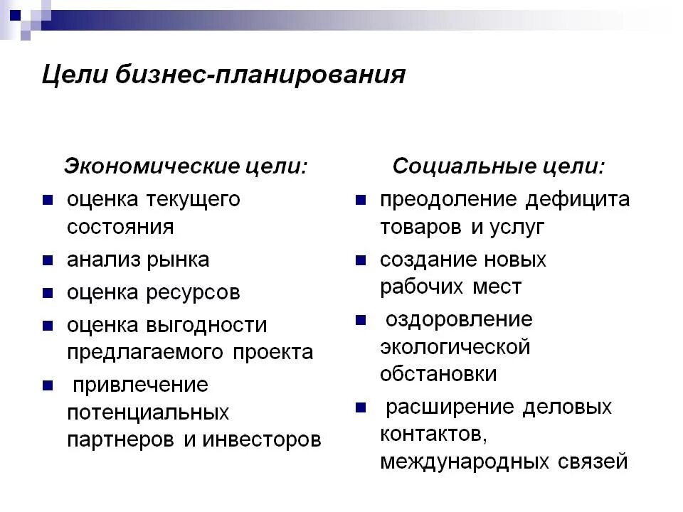 Цель создания бизнеса. Цели бизнеса. С какой целью составляется бизнес план. Цели бизнес плана. Перечислите основные цели бизнес-плана.