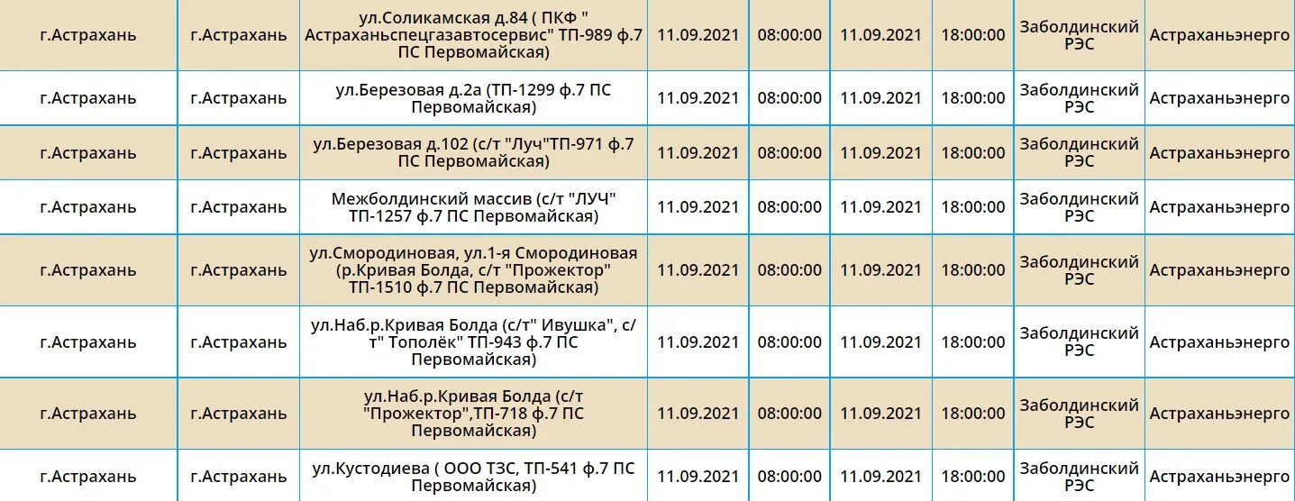 Отключения света в Кишиневе. Отключение света бланк. Отключение света в Краснодаре сегодня. Платье на тему отключение света. Отключение света в москве