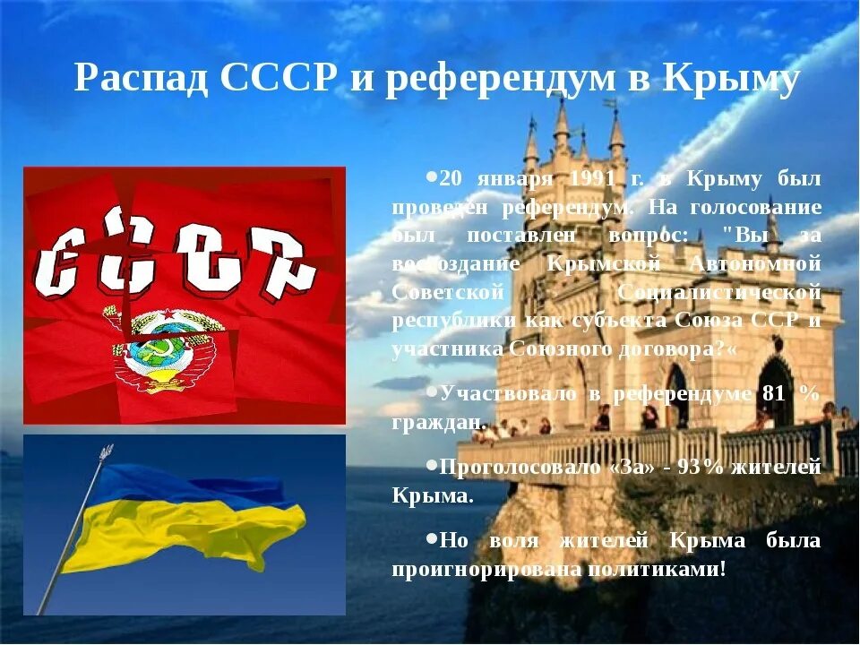 День Республики Крым. 20 День Республики Крым. День Крыма 20 января. Поздравляем с днем Республики Крым. Поздравить с днем крыма