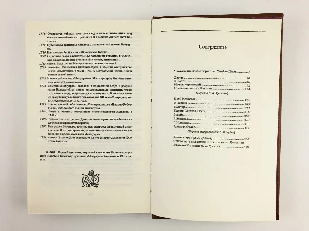 Список мемуаров. Список мемуаров