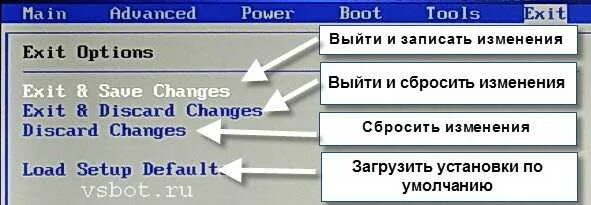 Функция discard all changes выполняет…. Exit without saving changes?. VSBOT.