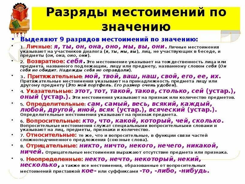 Разряды местоимений и их примеры. Разряды местоимений по значению таблица. Местоимение разряды местоимений таблица. Местоимение классификация местоимений по значению. Разряды местоимений разряды местоимений.