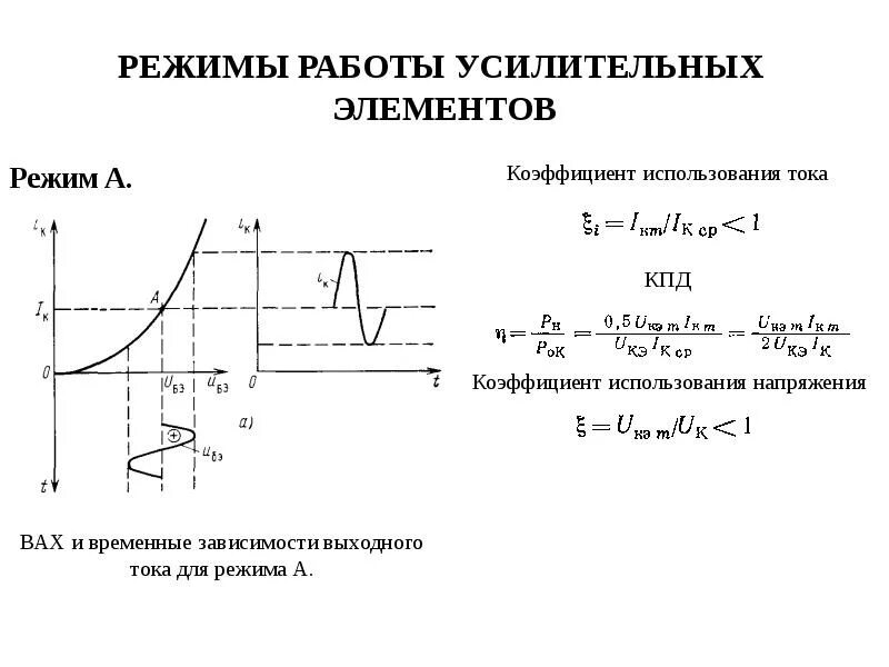 Кпд элемента. Режимы кпд. схемотехника усилительных устройств это. режима - такой режим работы усилительного элемента. кпд и режимы работы.