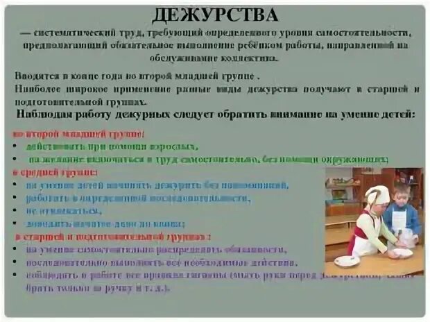 Обязанности дежурного по столовой