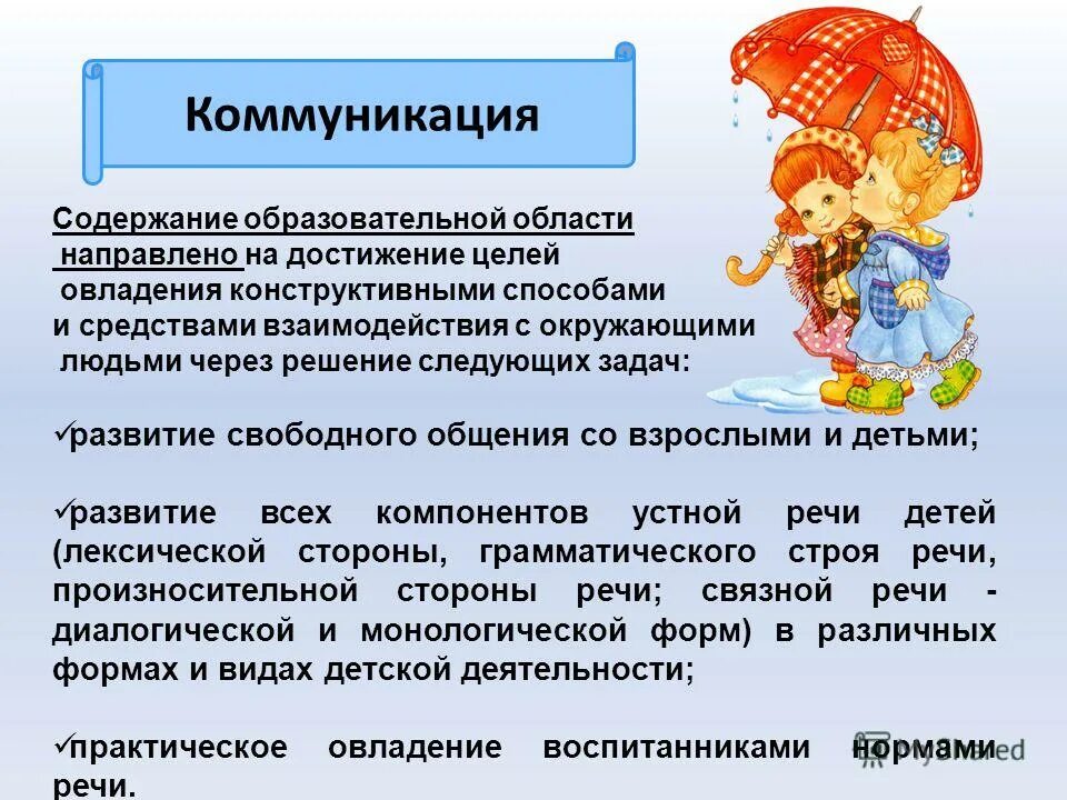 Практикум речевого общения