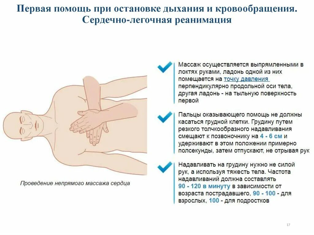 Первая помощь при остановке дыхания и кровообращения. Оказание ПМП при остановке дыхания и кровообращения. Первая помощь при остановке дыхания и отсутствии кровообращения. Оказание первой помощи при остановке дыхания и кровообращения кратко.