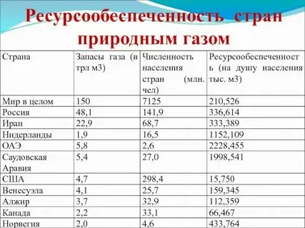 Ресурсообеспеченность китая минеральными ресурсами