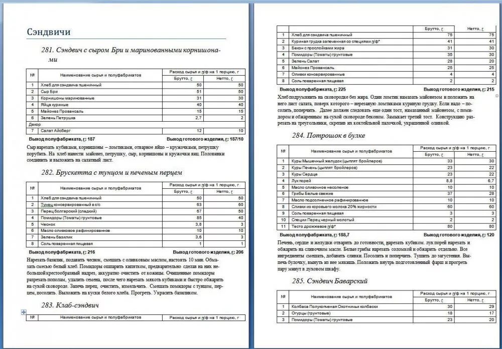 Технологические карты французский