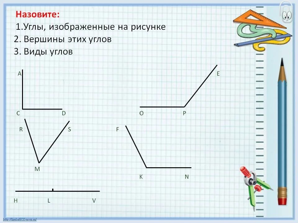 Назови угол изображенный на рисунке. Как изобразить угол. Измерить углы изображенные на рисунке. Виды углов картинки. Измерьте углы изображенные на рисунке.