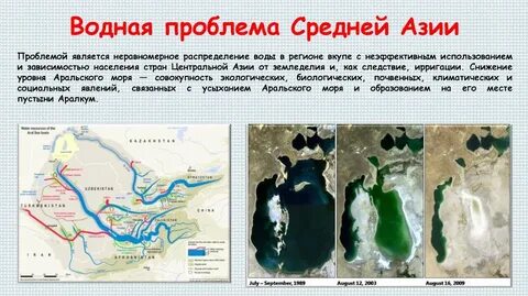 Проблемы центральной азии
