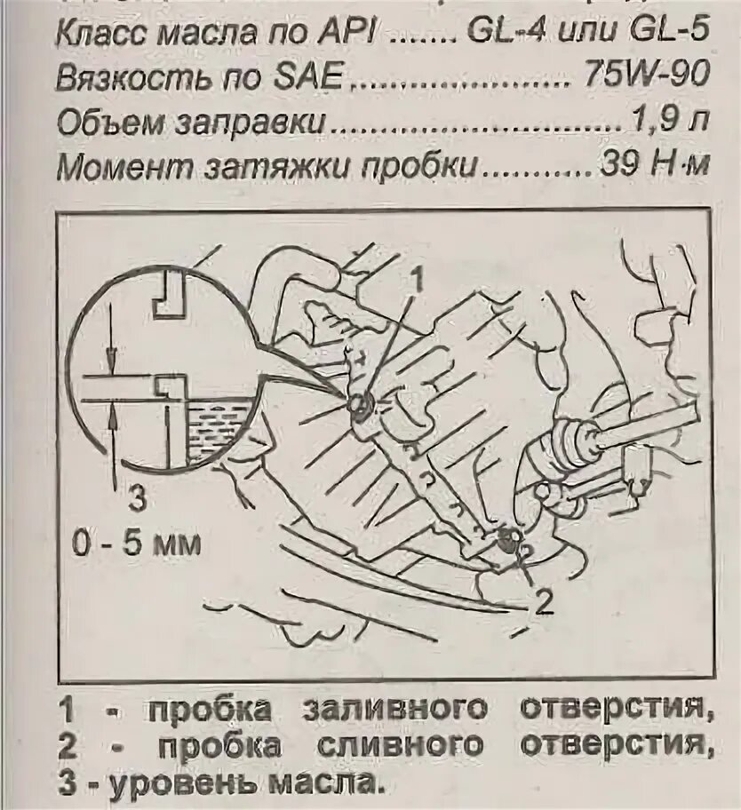 Проверить уровень масла в механической коробке. Схема коробки передач Тойота Авенсис 1. Тойота Авенсис уровень масла в КПП. МКПП Авенсис т250. Avensis 2008 год масла в АКПП.