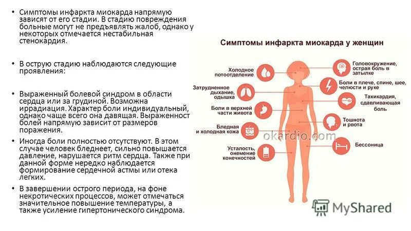Признаки сердечного приступа у женщин после 40. Ранние симптомы инфаркта миокарда. симптомы инфаркта у женщин. симптомы сердечного прист.