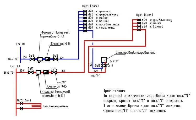 Схема разводки полипропиленовых трубопроводов. Разводка труб водоснабжения в квартире схема. Схема разводки водопроводных труб в квартире. Разводка водопровода в квартире с газовой колонкой схема.