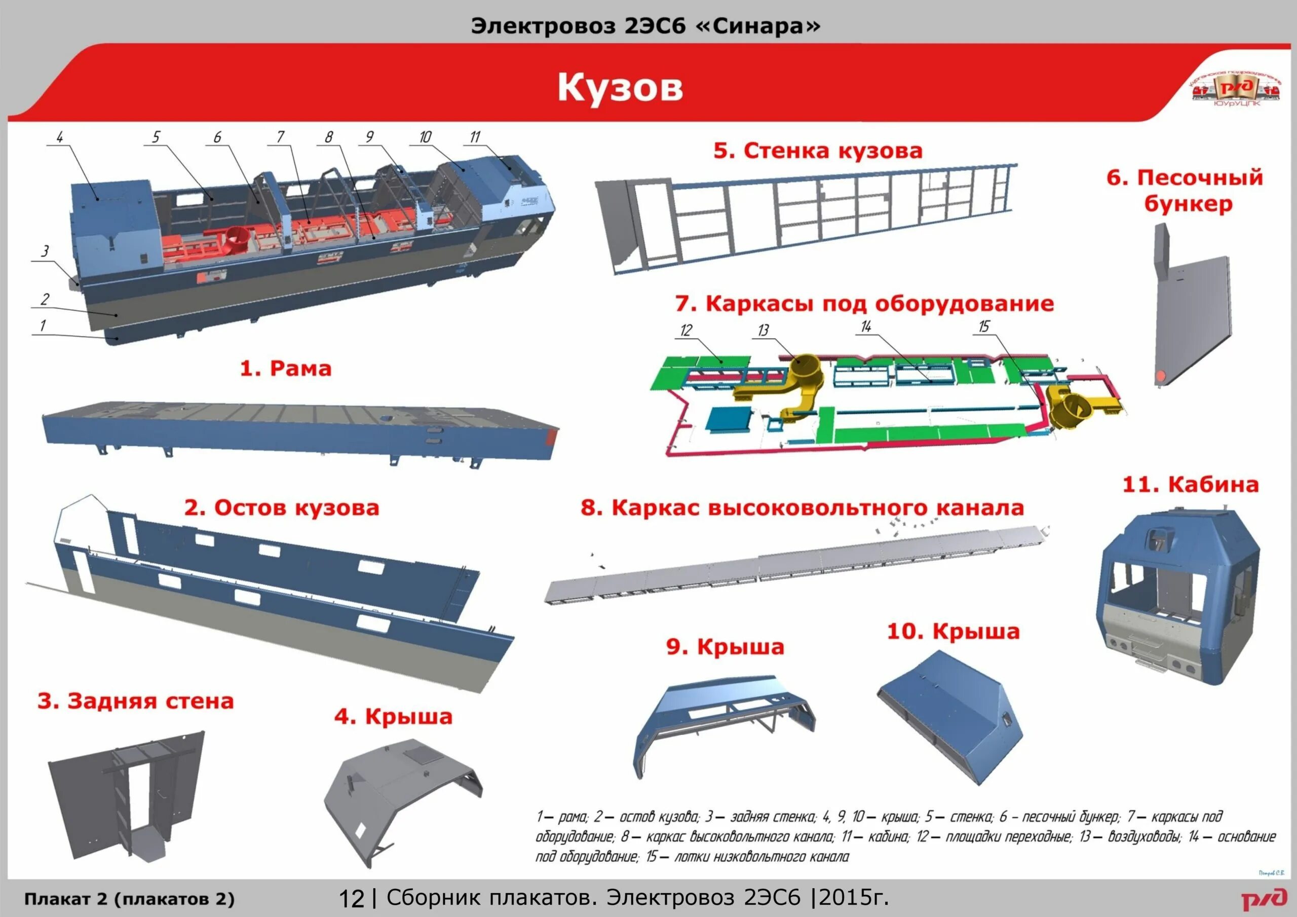 Описание электровоза. Кузов электровоза 2эс6. Рама кузова электровоза 2эс6. Рама кузова электровоза вл80с. Кузов электровоза 2эс5к чертежи.