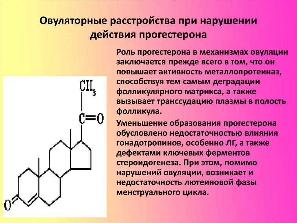 Прогестерон образуется в. Прогестерон. прогестерон эффекты в организме. прогестерон гормон. прогестерон функции в организме.