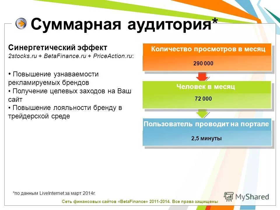аудитория для автомобильного проекта. характеристики аудитории печатных изданий. аудитории яндекс директ. суммарная аудитория. аудитория яндекс в рся.