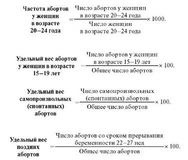 Удельный вес женщин