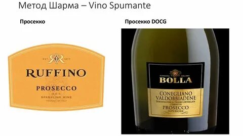 Метод шарма