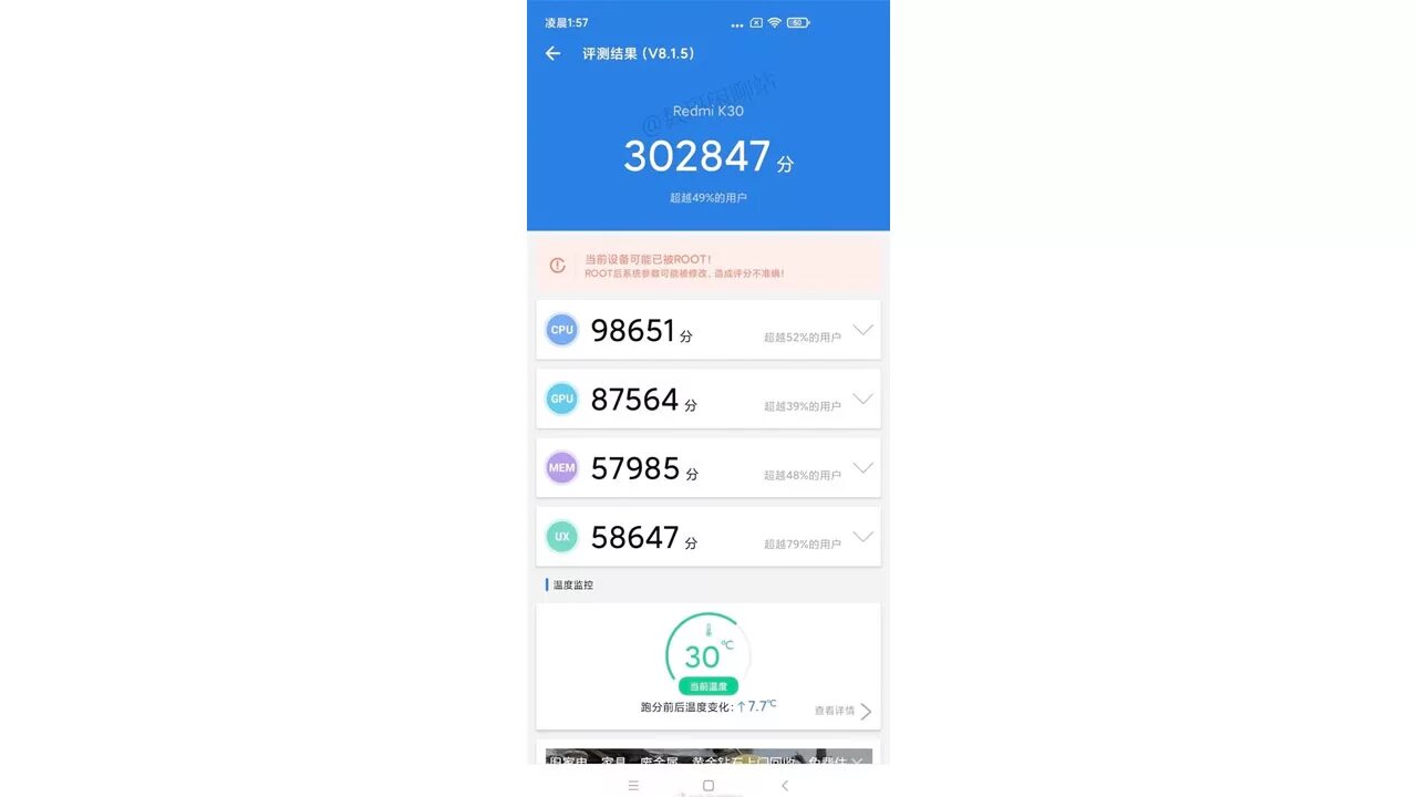 Redmi k40 antutu. Redmi k40 gaming антуту. Redmi 12 antutu benchmark. Poco f3 антуту. Redmi k30 antutu.