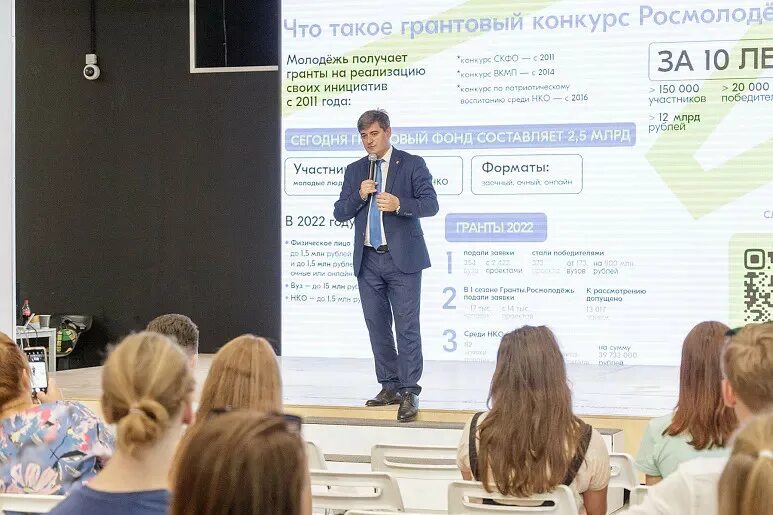 Росмолодежь конкурс для нко. Росмолодежь гранты. конкурс росмолодежь гранты. молодежные проекты получившие грант.