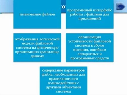 Поможем вам с файлами