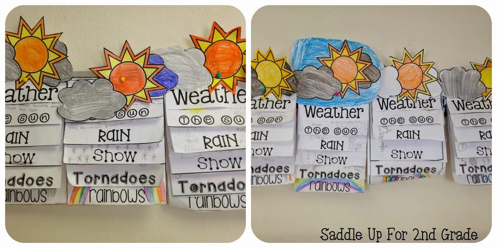 Weather 2 4 класс. Weather 2 grade 4. weather 4 grade. weather for kids. weather lesson plan.