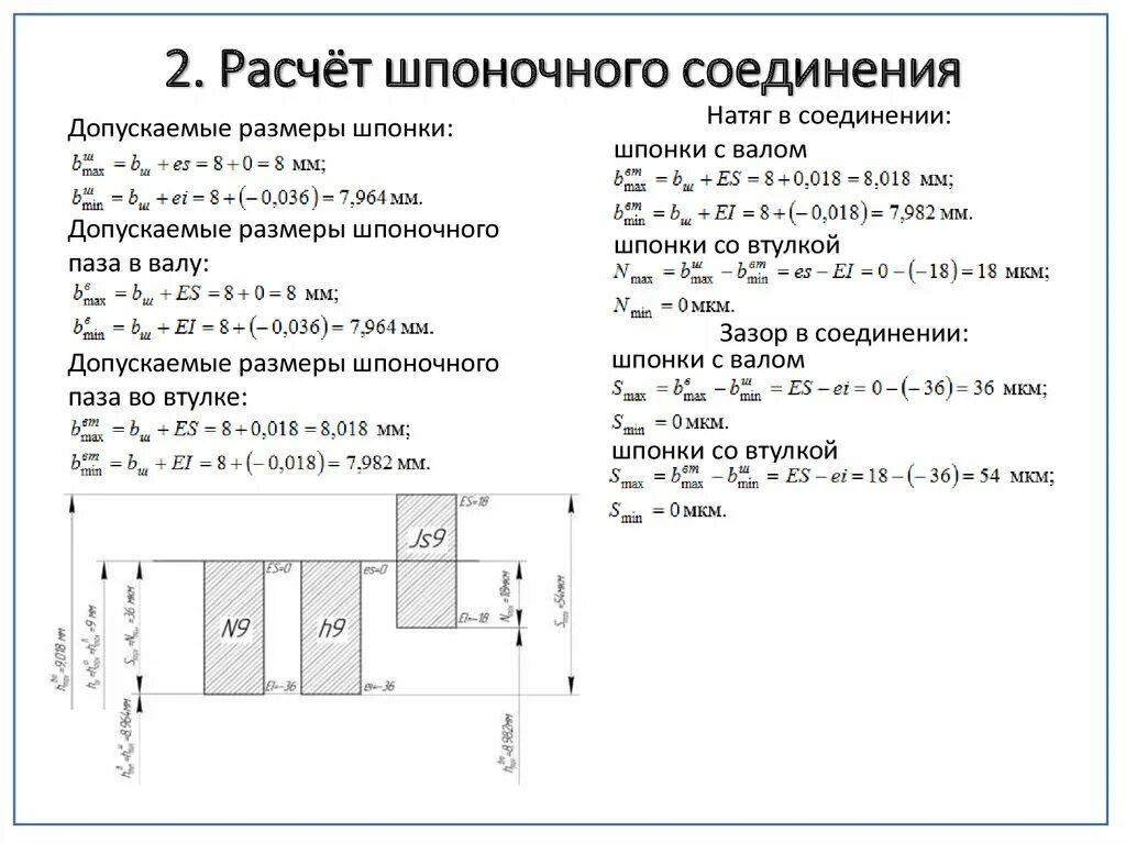 Формула прочности шпоночного соединения. Рассчитать плотное шпоночное соединение для вала в 72 м дв 110. Формула расчета шпоночного соединения.