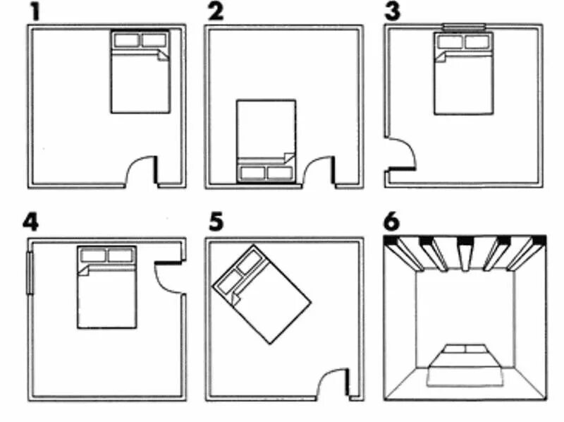 Как правильно спать ногами к двери. Расположение кровати в спальне относительно двери и окна фен шуй. Фен шуй спальня кровать схемы. Расположение кровати в спальне по фен шуй. Схема правильного расположения кровати в спальне.