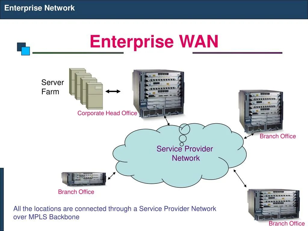 Enterprise networks