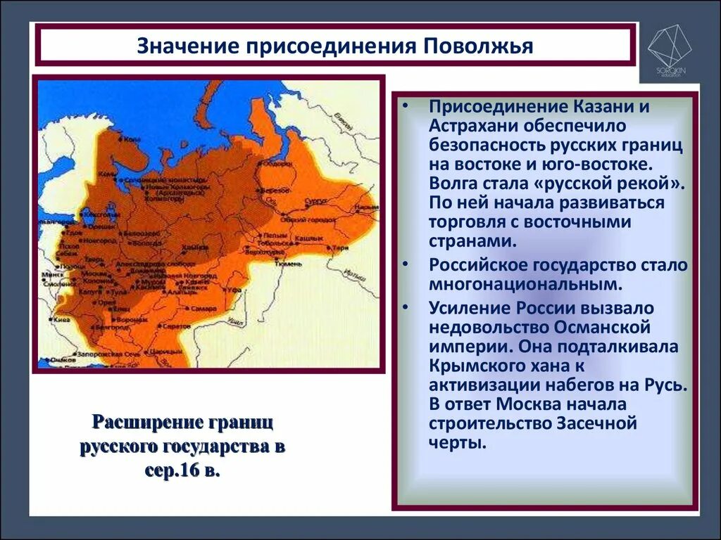 Какая черта поволжья является отрицательной для развития