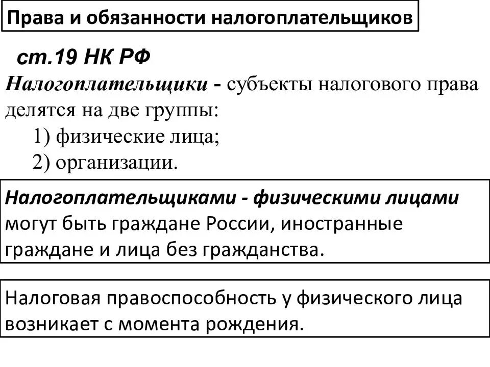 Налогоплательщики статья нк рф. Пава и обязанности налогоплательшщица.