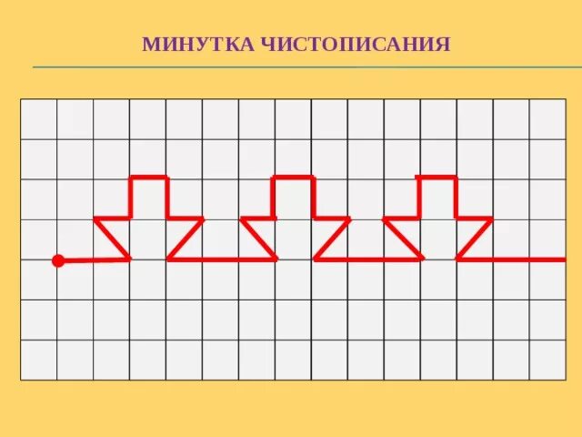 Минутка ЧИСТОПИСАНИЯ по математике. Чистописание плиматематике. Чистописание математика 1 класс. Минутка ЧИСТОПИСАНИЯ 2 класс математика.