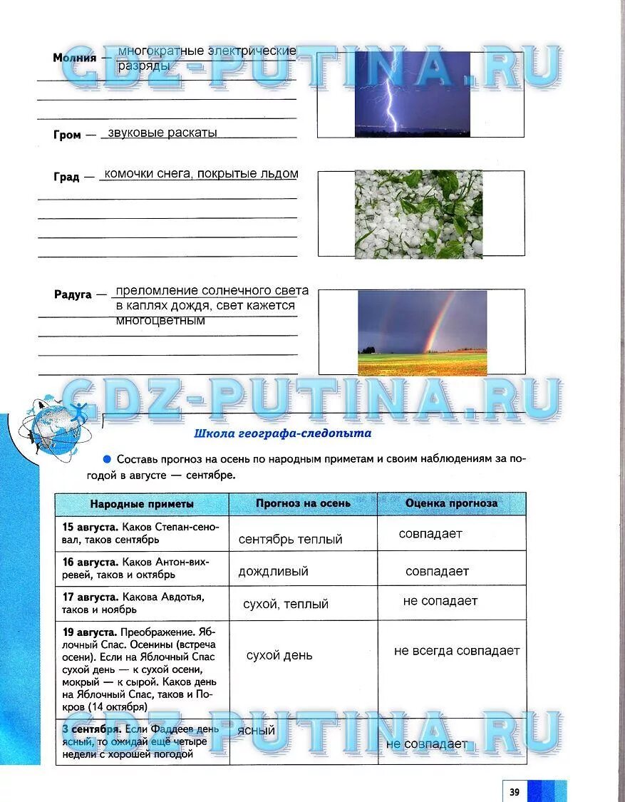 Дневник географа 5 класс. География 5 класс летягин ответы. Дневник географа следопыта а. Дневник географа следопыта 5 класс летягин. Дневник географа следопыта 5 класс летягин.
