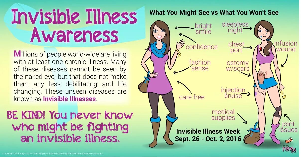 Chronic illness. Manga Invisible. What kind of. What illness.