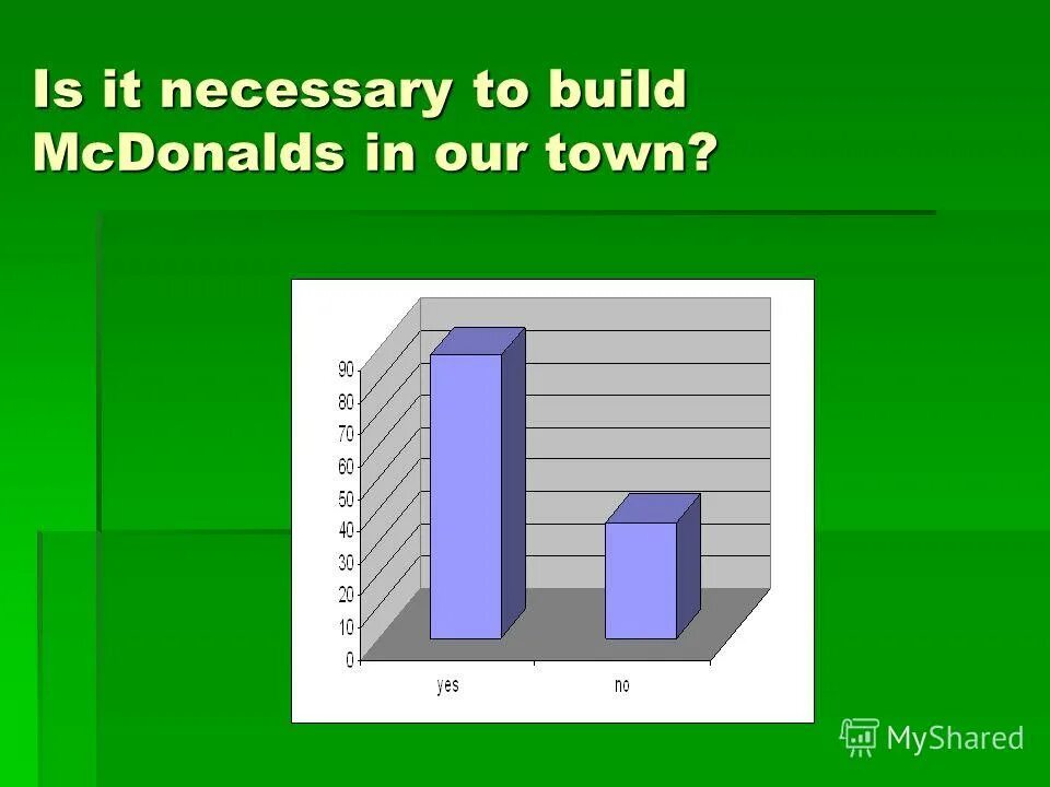 Have to don`t have to. It is necessary to have. Obligation модальный глагол. Modals of obligation правила. No its necessary.