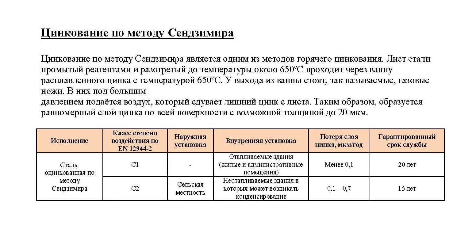 Цинк сендзимира. Стойка потолочного подвеса спт3 2900 ostec. Лоток перфорированный 100х50х3000 дкс. Соединитель универсальный изменяемый для лотка слуигц-50/65 (1 мм) ул. Цинк по методу сендзимира.