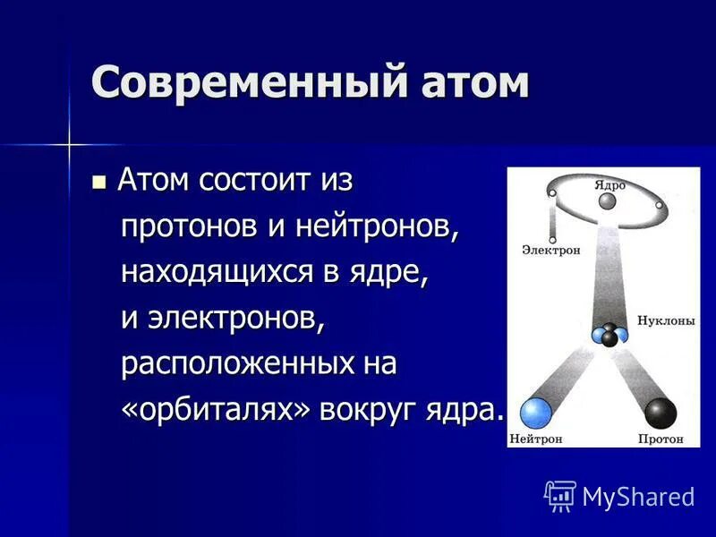 Атом состоит из энергии. Атом состоит из протонов и нейтронов. Современный атом.