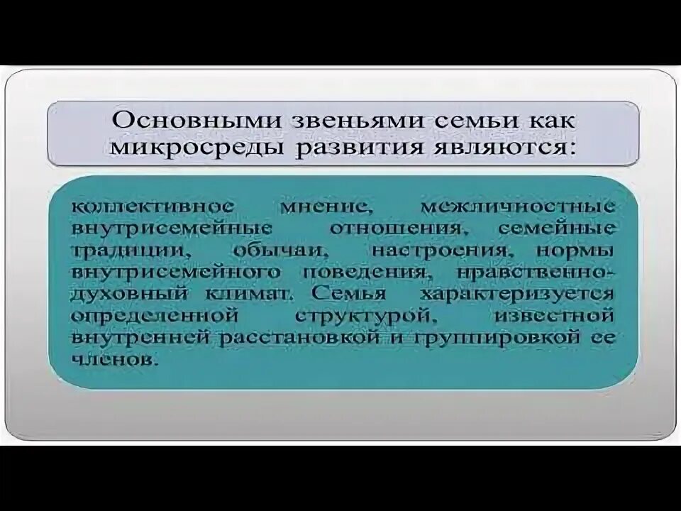 Звенья семьи как персональной микросреды. Звенья семьи как персональной микросреды. Звенья семьи как персональной микросреды. Звенья семьи как персональной микросреды. Звенья семьи как персональной микросреды.