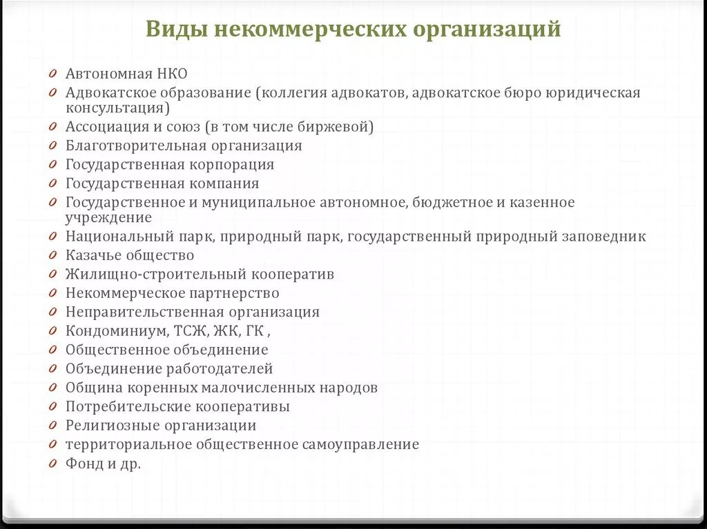 Списки ано. Основные виды некоммерческих организаций. Некоммерческие организации виды примеры. Виды некоммерческих организвци. Видынекомерческих организаций.