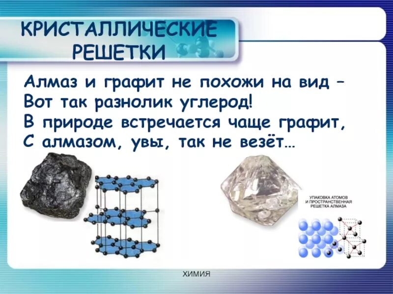 Тип кристаллической решетки алмаза и графита. Кристаллическая решетка алмаза и графита. Решетка типа алмаза. Кристалл алмаза решетка. Каменный уголь и алмаз