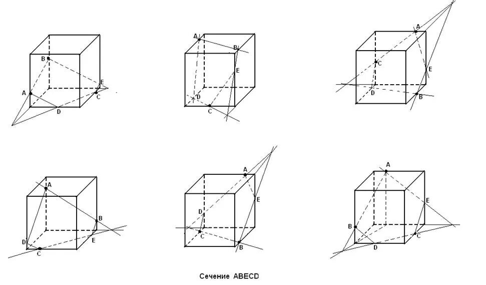 Сечение Куба плоскостью метод следов. Построить сечение Куба методом следов. Сечения многогранников построение сечений. Многогранники сечение Куба.