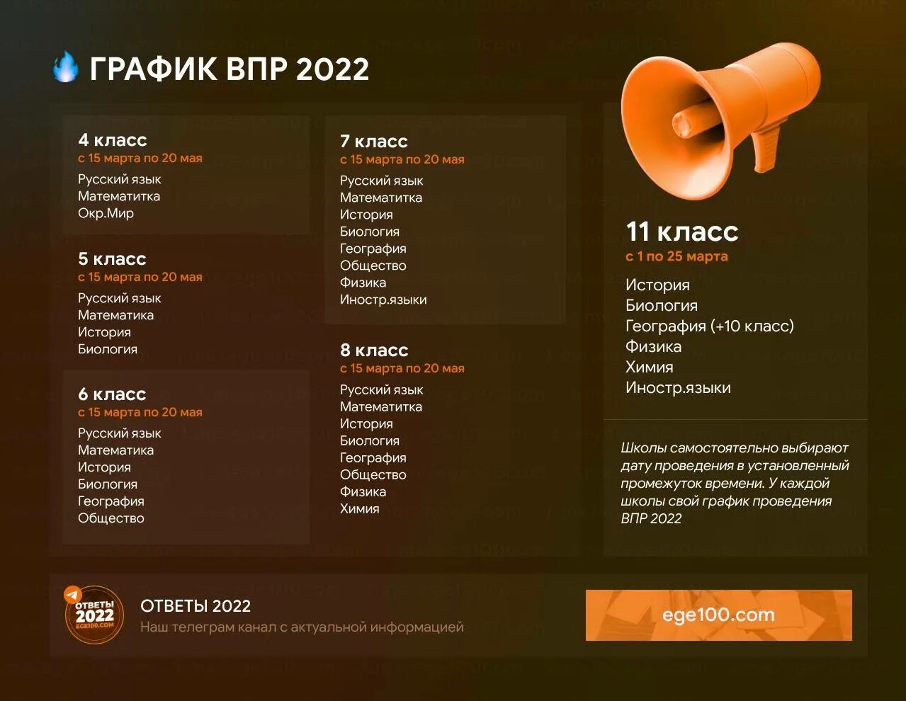 Ответы ми 6 класс 2024. Otveti .me 2022 8 класс. Otveti .me 5 класс. Ответы ми. Otveti .me 4 класс.