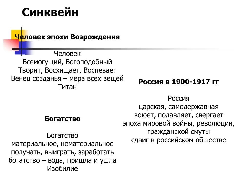 Синквейн по теме обществознание 6 класс. Синквейн человек. Свинквей человек. Синквейн о человеке эпохи Возрождения. Синквейн синквейн человека.