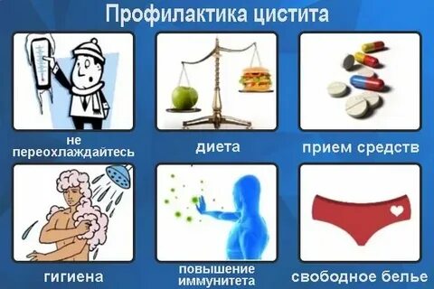 Что нельзя есть при цистите список