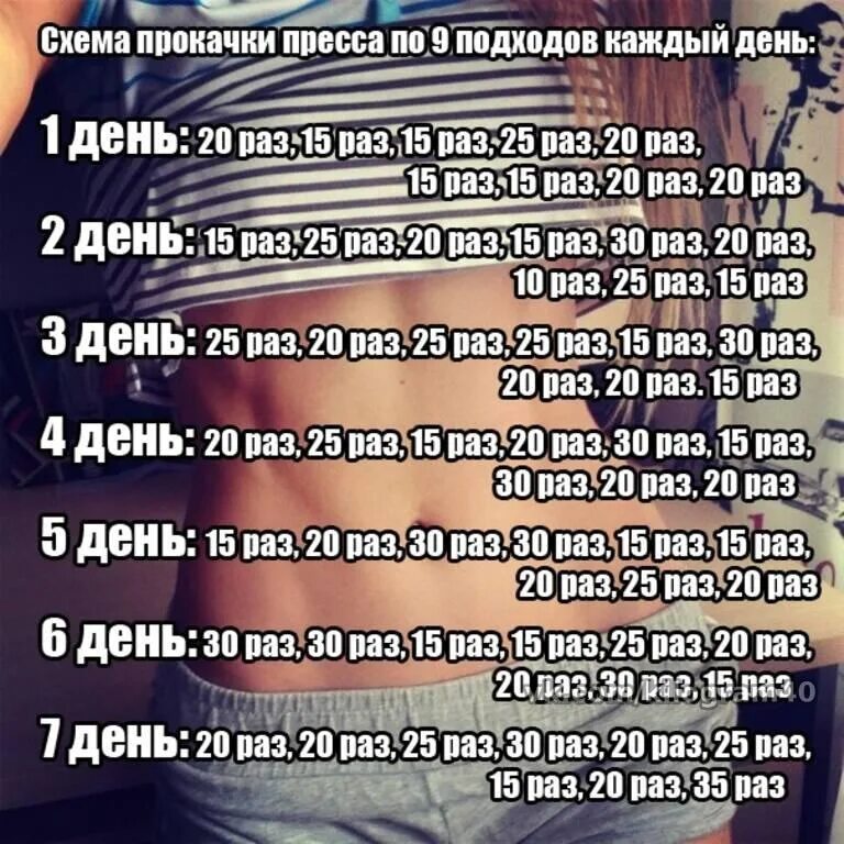 Пресс план на 30 дней. Таблица качания пресса. Схема прокачки пресса. Программа прокачки пресса для девушек. По 20 25 раз